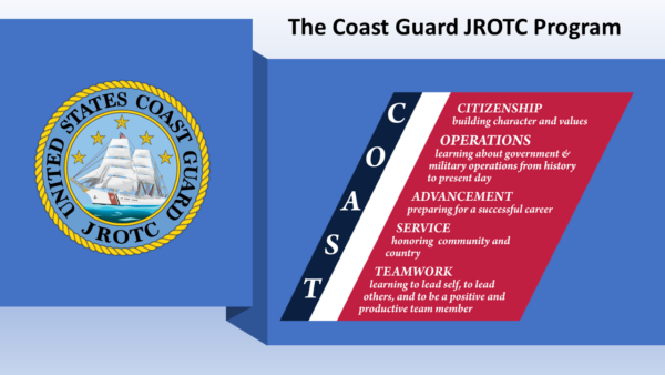 Coast Guard JROTC - Alabama JROTC